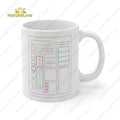 DnD Character Sheet Mug Dungeons and Dragons Gift