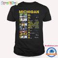 Michigan Wolverines Softball 2024 Women’s Team Line Up Stars Signatures T Shirt