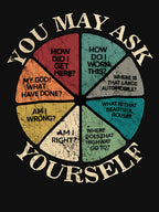 You May Ask Yourself Vintage Talking Heads Once In A Lifetime Lyrics Shirt